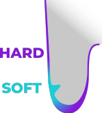 Scars, grafts and low skin elasticity