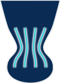 Vertical and horizontal wave zones