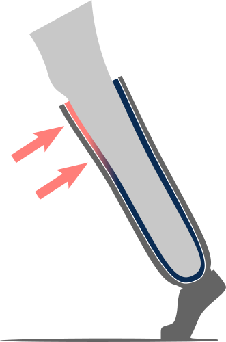 Tibial Padding