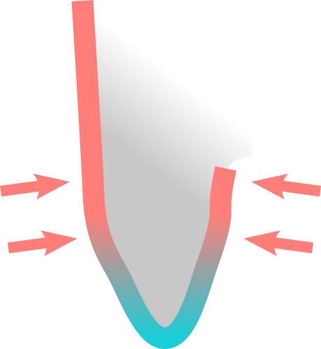Standard liner too tight on upper sections