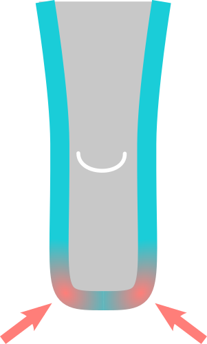 Standard liner over-stretched on bony extremities