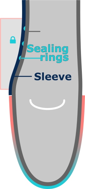 Improved sleeve grip